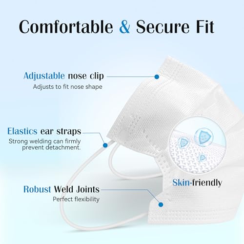 Fenfen Disposable Face Mask Adults Colors thumb #2