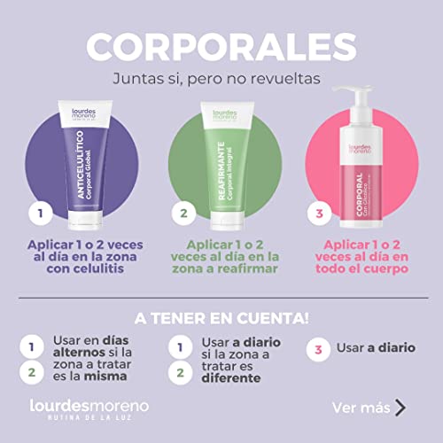 Lourdes Moreno I Crema Hidratante Corporal I Body Milk I Crema Cuerpo Hidratante | Crema Corporal Hidratante Para Pieles Secas Y Muy Secas | Crema Hidratante Hombre Y Mujer | Body Lotion | 500 ml - imagen 5