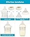 Silicone Nipple for Gulicola Natural Glass Bottle, Medium Flow Nipple Level 2, 3 m+, 4 Count