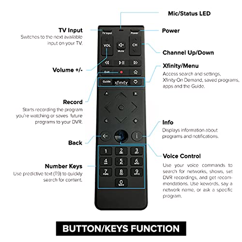 Xfinity Comcast Xr15 Voice Control Remote For X1 Xi6 Xi5 Xg2 (Backlight) #TOP7