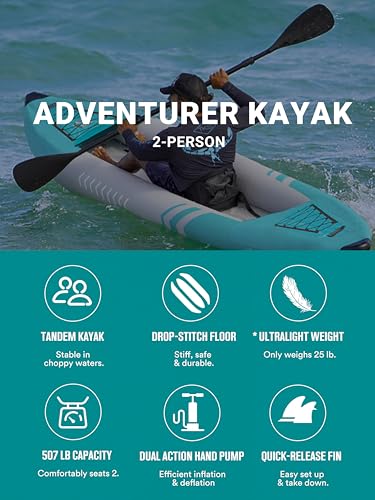 Beyond Marina 044-7718002 Inflatable Kayak 2 Person Adult thumb #2