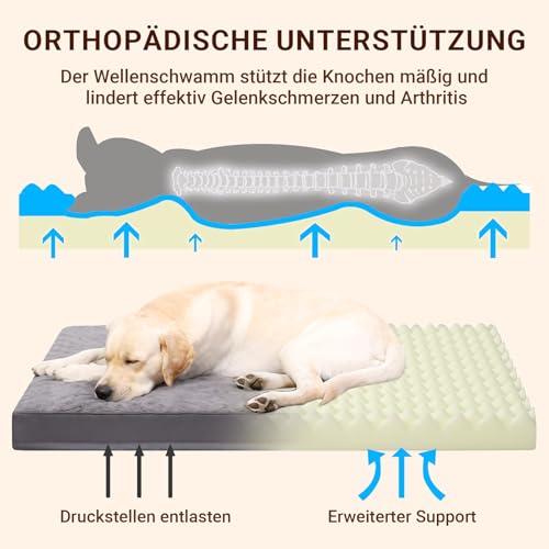 AZVFLY Hundebett Orthopädisch Grosse Hunde: Bequem Eiförmiger Schwamm Waschbar Hundekissen, rutschfest Bissfestigkeit mit Abnehmbarer Deckel, Doppelseitig Wendbare Lieblingswintergeschenk für Hunde