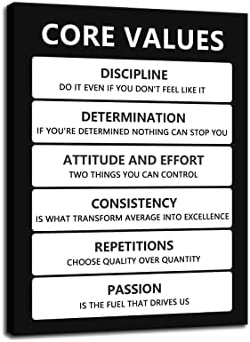Amazon.com: Inspirational Poster Motivational Canvas Core Values Wall ...