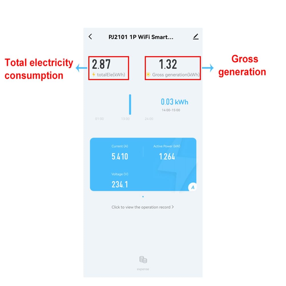 Tuya Smart Bi Directional WiFi Energiezähler 150A Klemme Transformator Solarstromsensor PV Leistungsmonitor bidirektional