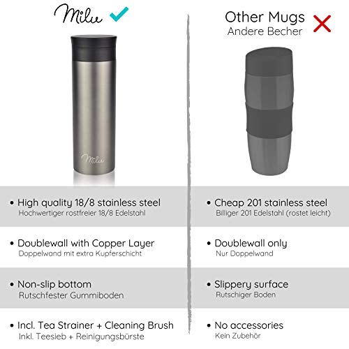 Milu Taza aislante de café y té para llevar - 350ml, 450ml 100% a prueba de fugas - acero inoxidable para beber - vaso… - Imagen 6