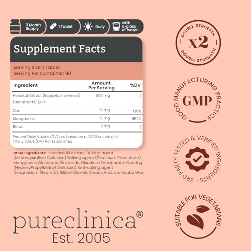 Pureclinica Double Strength Silica Complex