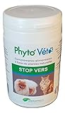 Fitto - Veto para Perros y Gatos