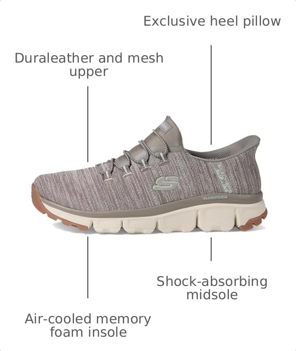 Image of Skechers Womens Hands Free Slip-ins Summits at - Sespe