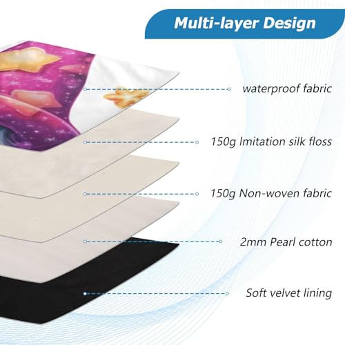 Funda para portátil de 13-14 pulgadas, impermeable miniatura 4