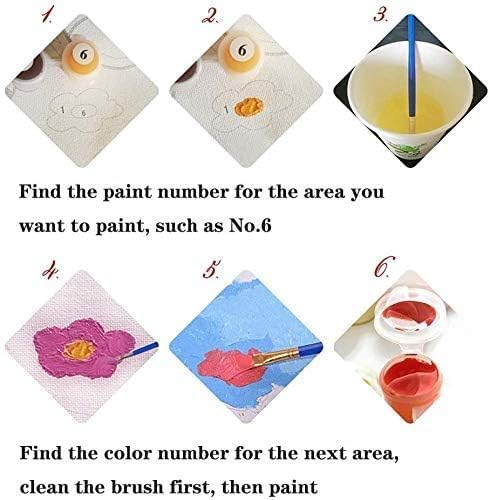 Mumoo Bear Painting by Number Kits for Adult, DIY Canvas Oil Painting Kit for Kids or Beginner with Paint brushes Acrylic Pigment Drawing Paintwork 16x20inch Without Frame (Sea view)