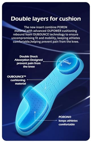 Image of Soccer Cleat Boot Shoe Insoles Inserts Pad Poron Foam Anti-Slip Athelete (US9.5-10)