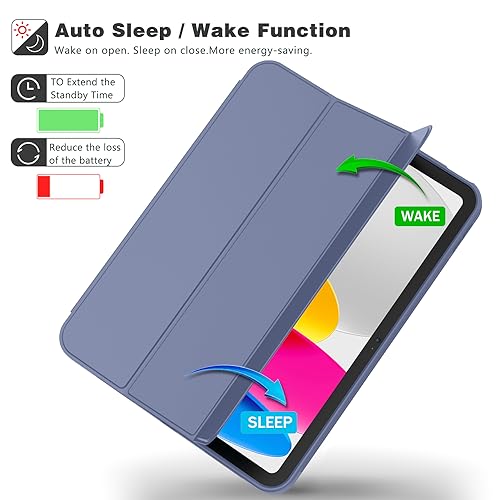 Image of ToaPoia Case for iPad (A16) 11 Inch 2025 /iPad 10th Generation 10.9 Inch 2022, Slim Trifold Stand Protective Cover with Pencil Holder and Soft TPU Back,Support Auto Sleep /Wake (Lavender)
