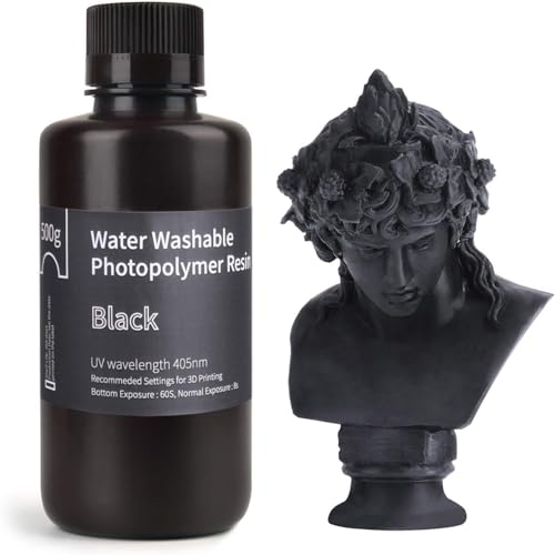 3d printing liquids