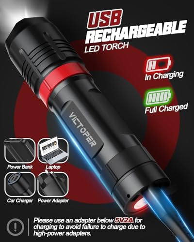 Image of Victoper Rechargeabe Flashlight 2 Pack, High Lumens 5 Modes LED Small Tactical Flashlights, Waterproof Zoomable Mini Flash Light for Outdoor, EDC Gifts for Father's Day