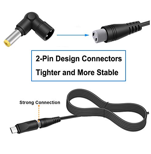 POWSEED Universal 45W 5V 6V 7.5V 9V 12V 13.5V 15V AC DC Power Adapter for Household Electronics Routers CCTV IP Cameras Speaker USB Hub Tablet LED Strips, Multi Voltage Supply Cord Charger 1A 2A 3A - Thumbnail 5