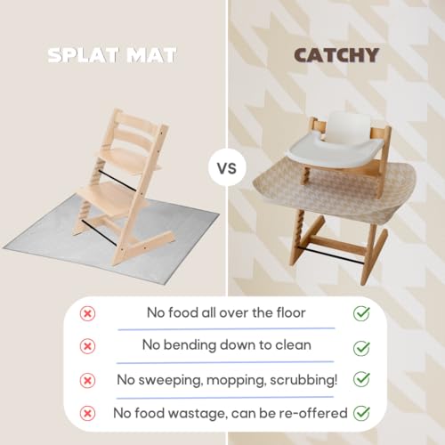 Image of CATCHY - High Chair Food Catcher - Compatible with Stokke Tripp Trapp | High Chair Food Catcher - High Chair Sold Separately - Baby & Toddler Food & Mess Catcher - Under High Chair Accessory