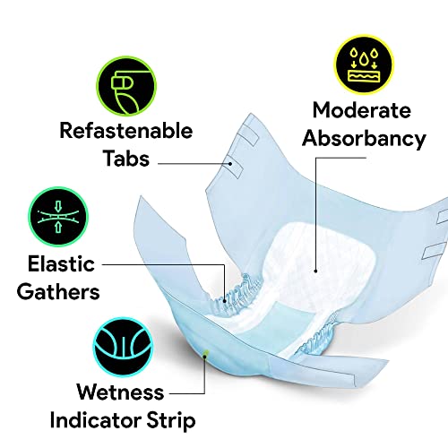 Adult Diapers Incontinence Briefs X Large, 15 Pack - For Men And Women - Moisture And Odor Lock - Heavy Absorbency, Secure Fit Refastenable Tabs, Elastic Gathers - Cloth-Like Backing #TOP4