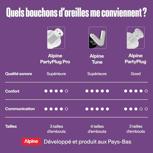 Vignette produit