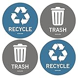 Sicol Plus Trash Recycle Stickers Recycle Bin Decals and Trash can Stickers 4 x 4 Inches Round (Aqua