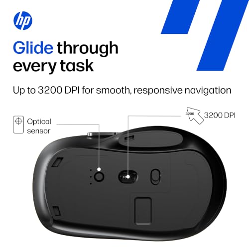 Image of HP M290 Wireless Mouse (AB3C7AA)