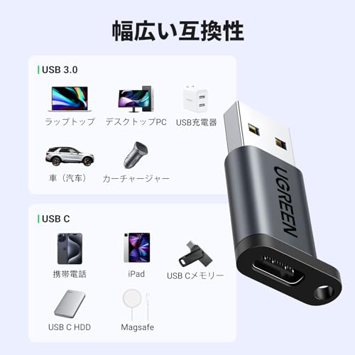 UGREEN UGREEN USB Type-C 変換アダプタ USB 3.1 Type C メス to USB 3.0 オス 変換 35000 の商品画像 4