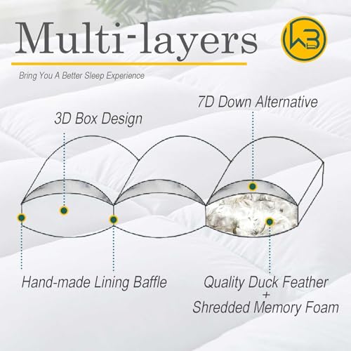 WhatsBedding 5 Inch Feather Bed Mattress Topper,Duck Feather Memory Foam Mattress Topper, Thickened Topper Layer, Full, 54x75 inches