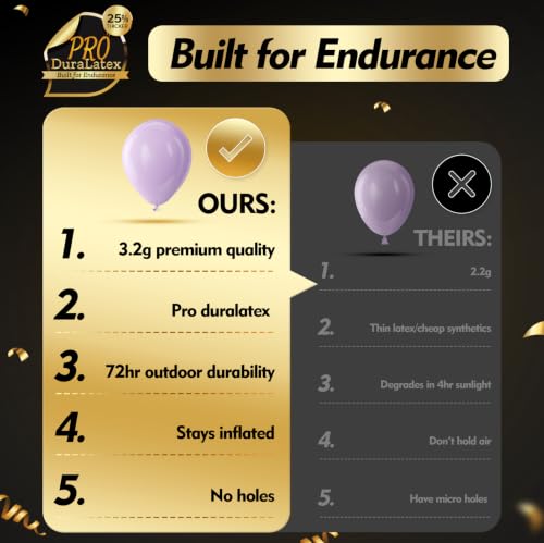 Image of Bezente Pro Duralatex Pastel Purple Extra-Thick Balloons 12 Pack 24 inch