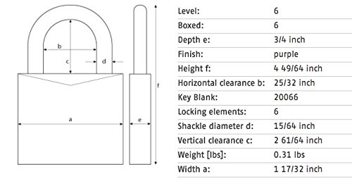 Image of Lockout Padlock, Keyed Alike, Aluminum, Purple, 3 in Shackle Height, 1 1 /2 in Body Width - 1 Each