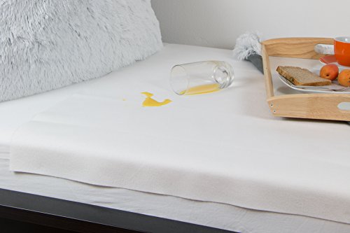 ZOLLNER set van 2 matrastoppers waterdicht, 50x90 cm, kliniekspecialisten - Image 7