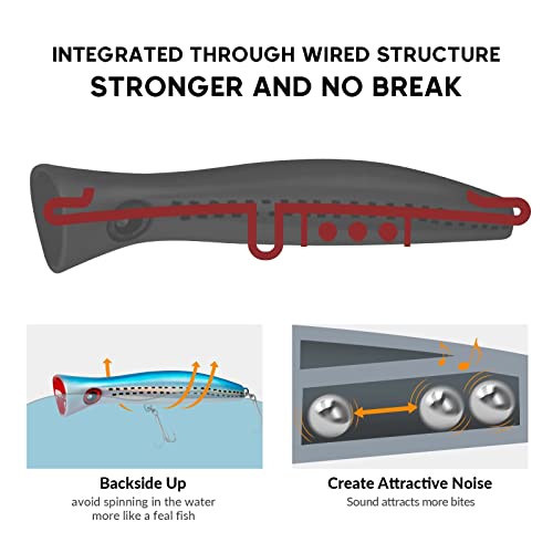 THKFISH トップウォーターフィッシングルアー GT ソルトウォーター ポッパー フローティングルアー マグロポッパー 3倍の強力フック サーフフィッシング GreenLaser 1個 4枚目