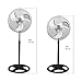 RAYDAN 0 Ventilador de Pie, 45cm 75W, 75 W Imagen de RAYDAN 0 Ventilador de Pie, 45cm 75W, 75 W