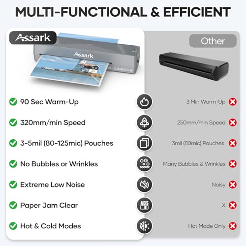 Laminadora 9 pulgadas con 10 hojas, 40% descuento, solo $22.19