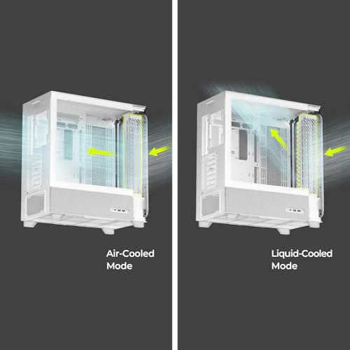Image of TRYX FLOVA White ATX Mid-Tower PC Case, Modern Fabric Lifestyle Design | Breathable fabric design with tempered glass, 3-speed cross-flow cooling, 360mm radiator support, USB-C 3.2 Gen 2x2 I /O