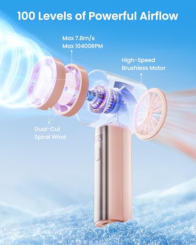 Image of Gaiatop Small Handheld Personal Fan, Powerful High Speed Turbo Cooling, 4000mAh USB Rechargeable Battery Powered Mini Portable Fan for Travel, Outdoor Essentials, Summer Gifts for Women Girls, Pink