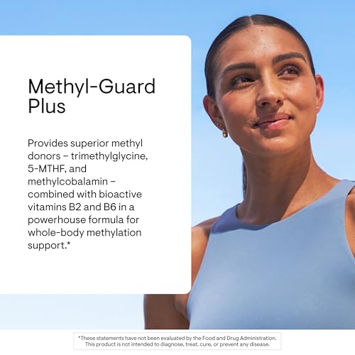 Thorne Methyl-Guard Plus Active Folate