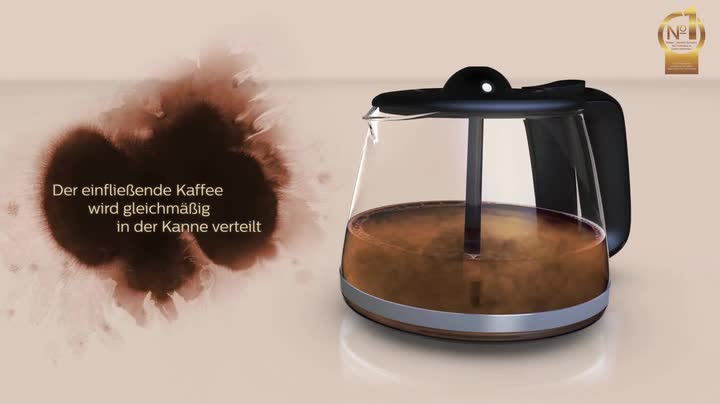 Philips HD7459/81 Daily Metall Collection Filter-Kaffeemaschine, Timer, 1000 W, titanium – Bild 7