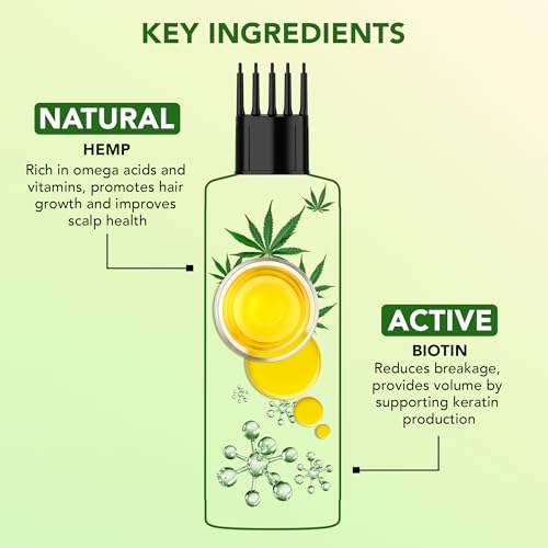 Image of Botanic Hearth Hemp & Biotin Hair Oil for Hair Growth & Strength with Saw Palmetto - 150ml, Non-Sticky & Fast-Absorbing - 100% Natural Oils for Healthy Scalp & Hair - with Hair Oil Applicator