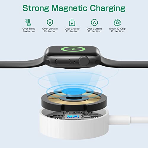 USB C Charger for Apple Watch Magnetic Wireless Cord Portable Fast Charging Cable Compatible with Apple Watch Series 11 10 9 8 7 6 5 4 3 2 1 SE Ultra / 45mm 44mm 42mm 41mm 40mm 38mm (3.3FT)