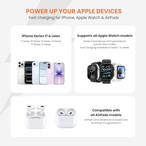 Image of Virtutron 23w 3-in-1 Magnetic MagSafe Charger | Wireless Charging Pad Compatible for iPhone 17 / Plus /Pro Max, iPhone 16 /15 / 14 /13 / 12 Series, Airpods 3rd /2nd gen Fast Charging (White)