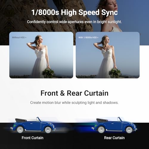 Image of NEEWER Z160U-N Camera Flash Speedlite Compatible with Nikon, Compatible with Godox, 18Ws GN14 6000K TTL 1 /8000 HSS On Camera Flash Light with USB C 1100mAh Battery 1.4s Recycle 1100 Full Power Flashes