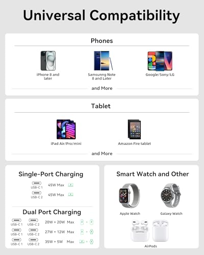 Image of USB C Charger Block 45W, Dual Port Flat Wall Charger Fast Charging Block | Dual Usbc Charger Block GaN+ PD Power Adapter with Foldable Plug Cube for iPhone 17 /16 /15 Series /iPad /Pixel /Samsung /Switch
