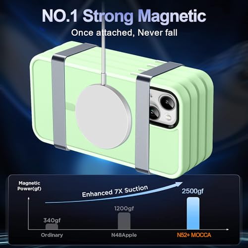 Image of MOCCA Magnetic Shockproof for iPhone 13 Case,Light Green | 13ft Drop | Compatible with MagSafe | w / Screen & Lens Protectors | Anti-Slip Matte | Raised Camera & Screen Lip | Ultra-Slim