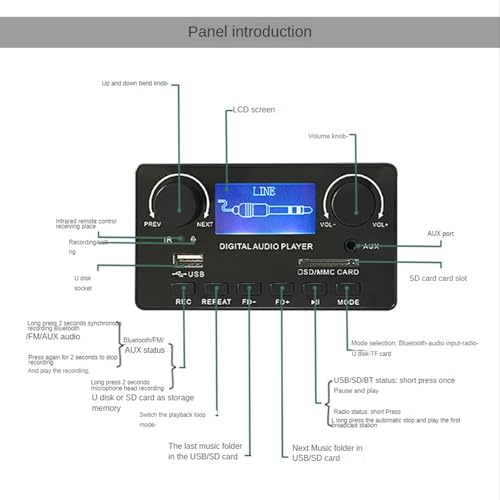 Lecteur MP3 Bluetooth 5.0 12V pour écouter vos musiques en route - 7