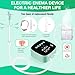 Enema Kit - Electric Enema Kit for Colon Cleanse & Detox for Women Men - Coffee Enema Kit with LCD Display & 1-100 Adjustable Pressure, 2 Type Replacement Nozzles, External Water Supply(Green)