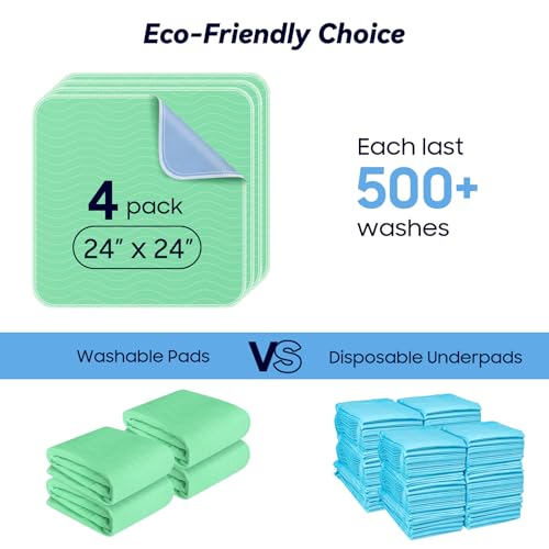 Image of Fygrip 4 Pack 24 inch x 24 inch Extra Heavy Absorbency Washable Underpads & 50 Count Hospital Grade 130 Gram 36 inch x 36 inch Max Absorbency Disposable Underpads