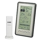 Aktuelle Informationen zur Wetterlage und zur Wettertendenz