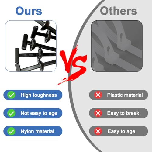 Image of STHIRA 100Pcs Nylon Self Locking Cable Tie Automotive Panel Retainer Ties T-Type Push Mount Zip Tie For Securing Cables Heavy Duty Strong Wire Fastener Universal Cable Tie