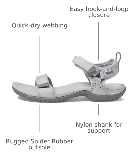 Image of Teva Women's Aliciela