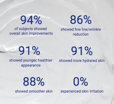 Miniatura 4 de Bluelene EyePlus+, una nueva fórmula impulsada por la trifecta definitiva de azul de metileno, ergotioneína y niacinamida. Aprobado por