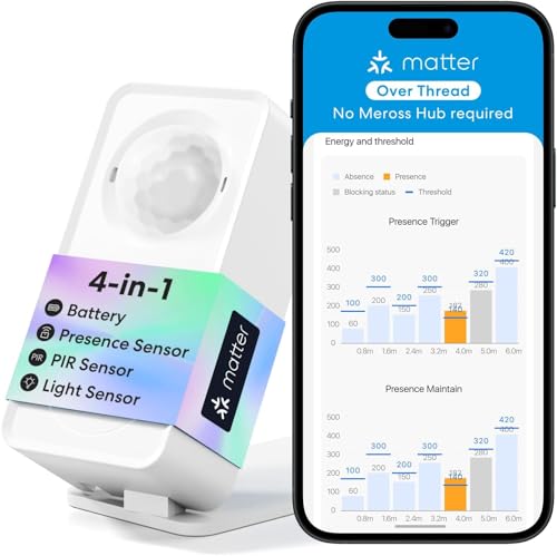 Meross Detecteur de Presence Matter Over Thread, Détecteur de Mouvement